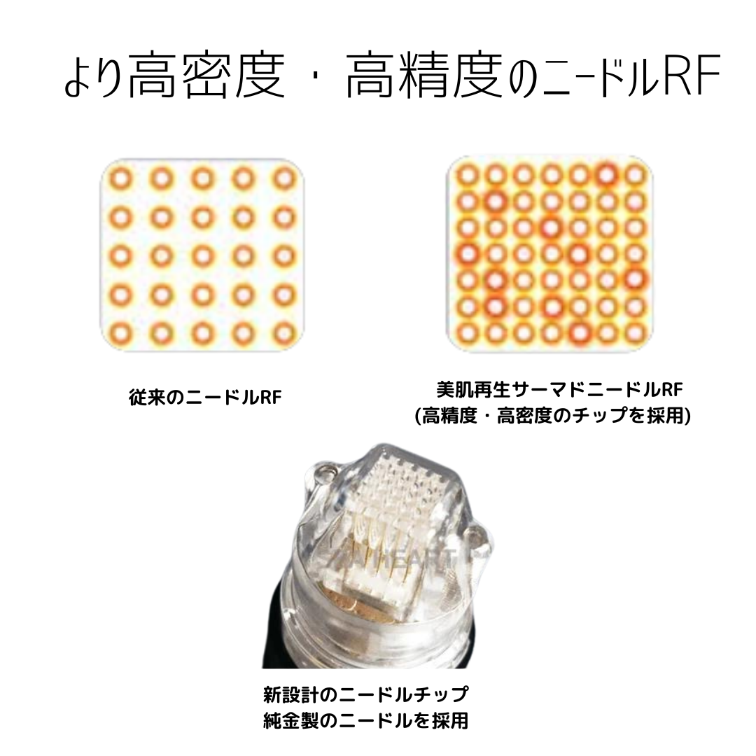 針なしニードルレス 水光注射 安全 RFマッサージ 受け止めれ